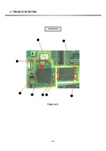 Preview for 70 page of LG G7100 Service Manual