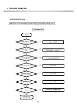 Preview for 74 page of LG G7100 Service Manual