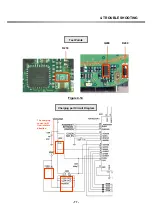 Preview for 75 page of LG G7100 Service Manual