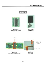 Preview for 77 page of LG G7100 Service Manual