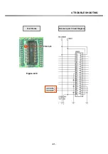 Preview for 79 page of LG G7100 Service Manual