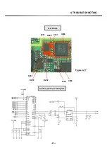 Preview for 81 page of LG G7100 Service Manual