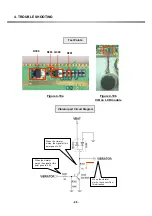 Preview for 86 page of LG G7100 Service Manual