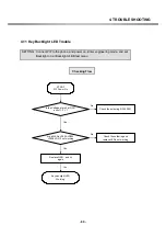 Preview for 87 page of LG G7100 Service Manual