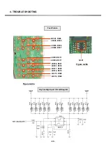 Preview for 88 page of LG G7100 Service Manual