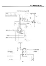 Preview for 101 page of LG G7100 Service Manual