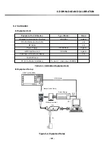 Preview for 123 page of LG G7100 Service Manual