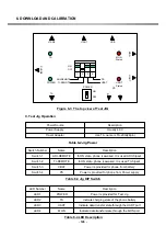 Preview for 124 page of LG G7100 Service Manual