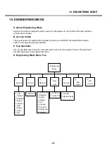 Preview for 135 page of LG G7100 Service Manual