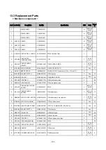 Preview for 149 page of LG G7100 Service Manual