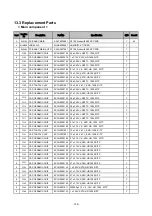 Preview for 152 page of LG G7100 Service Manual