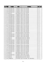 Preview for 162 page of LG G7100 Service Manual