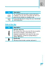 Preview for 108 page of LG G7120 User Manual