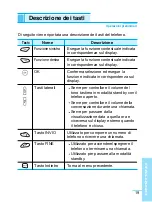 Preview for 20 page of LG G8000 User Manual