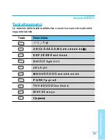 Preview for 22 page of LG G8000 User Manual