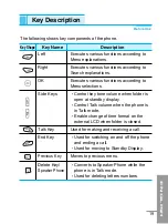 Preview for 136 page of LG G8000 User Manual