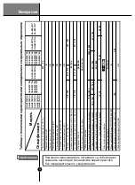 Предварительный просмотр 4 страницы LG GA-B3 9B QA Series Manual