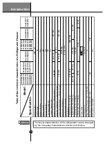 Предварительный просмотр 34 страницы LG GA-B3 9B QA Series Manual