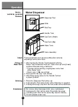 Предварительный просмотр 52 страницы LG GA-B3 9B QA Series Manual