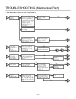 Предварительный просмотр 12 страницы LG GA-B379U*QA Service Manual