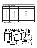 Предварительный просмотр 28 страницы LG GA-B379U*QA Service Manual