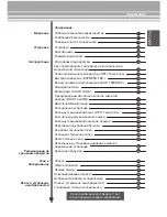 Предварительный просмотр 3 страницы LG GA-B429 Series Owner'S Manual