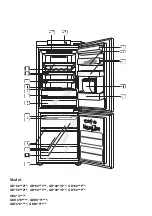 Preview for 19 page of LG GB 59 D Series Owner'S Manual