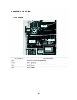 Preview for 41 page of LG GB107 Service Manual