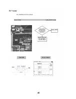 Preview for 45 page of LG GB107 Service Manual