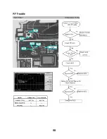 Preview for 50 page of LG GB107 Service Manual