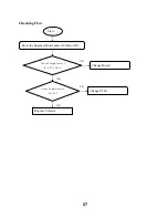 Preview for 57 page of LG GB107 Service Manual