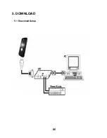 Preview for 86 page of LG GB107 Service Manual