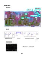 Preview for 81 page of LG GB110 Service Manual