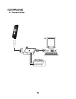 Preview for 93 page of LG GB110 Service Manual