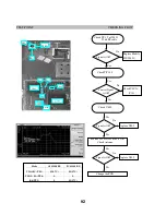 Предварительный просмотр 92 страницы LG GB115 Service Manual