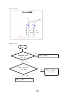 Предварительный просмотр 57 страницы LG GB160 Service Manual