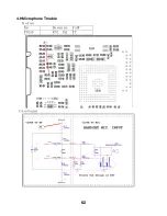 Предварительный просмотр 62 страницы LG GB160 Service Manual