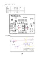 Предварительный просмотр 70 страницы LG GB160 Service Manual