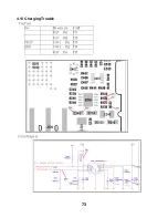 Предварительный просмотр 73 страницы LG GB160 Service Manual