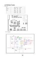 Предварительный просмотр 75 страницы LG GB160 Service Manual