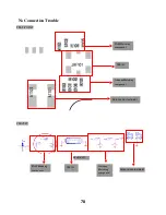 Предварительный просмотр 78 страницы LG GB160 Service Manual