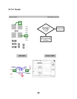 Предварительный просмотр 82 страницы LG GB160 Service Manual