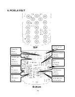 Предварительный просмотр 106 страницы LG GB160 Service Manual