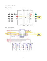 Предварительный просмотр 45 страницы LG GB175 Service Manual