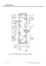 Preview for 21 page of LG GB210 Service Manual