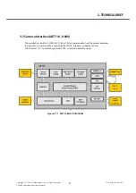 Preview for 28 page of LG GB210 Service Manual