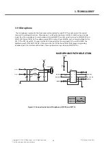 Preview for 32 page of LG GB210 Service Manual