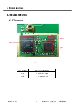 Preview for 39 page of LG GB210 Service Manual