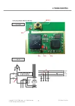 Preview for 42 page of LG GB210 Service Manual