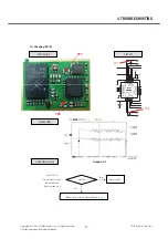 Preview for 44 page of LG GB210 Service Manual